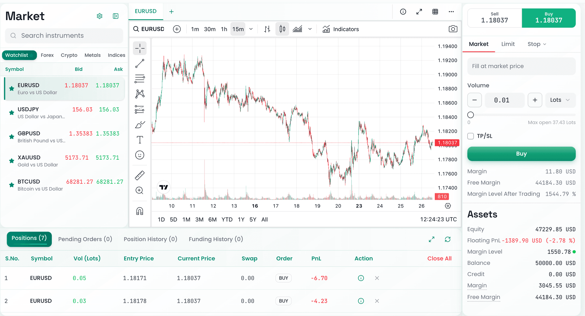 InvestMin Web Platform