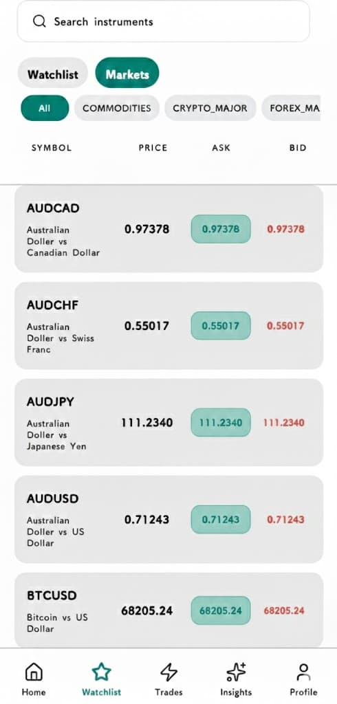 InvestMin Mobile App